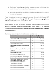 Kerajaan telah mengumumkan pengecualian yuran tabika perpaduan dan taska genius perpaduan seluruh negara bagi tempoh mac hingga jun. Senarai Tender Kerajaan 2019
