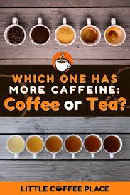 Does Tea Have More Caffeine Than Coffee Caffeine In Tea Breakfast Tea Drinking Tea