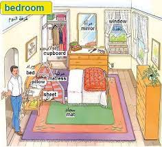 تعلم الانجليزية on twitter اجزاء المنزل غرفة النوم الجزء الثاني parts of the house bedroom part 2 http t co o9mngpvh