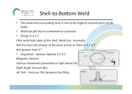 Api 650 is the standard governing welded tanks for oil storage. Tank Basics Api 650 Fabrication