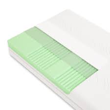 5 036 просмотров 5 тыс. Pin Auf Matratzen