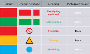 We did not find results for: Marine Safety Signs Design And Installation Code Of Practice In Compliance With Iso 24409