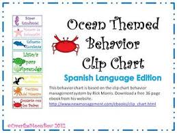 Spanish Ocean Themed Behavior Clip Chart