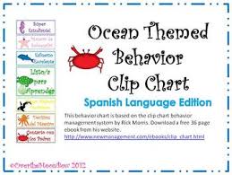 spanish ocean themed behavior clip chart