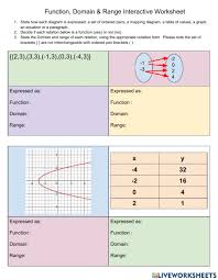 Domain and range worksheet #1 name: Function Domain Range Expression Interactive Worksheet Worksheet