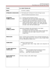 F) aci sesondol (cam shaft) • aci sesondol digunakan untuk membuka dan menutup injap (valve), ianya boleh didapati dalam kenderaan bermotor. Modul Rbt T5