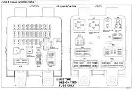 The little compartment that opens up there can be totally removed to reveal the fuses. 03 Hyundai Elantra Fuse Box Wiring Diagrams Forge Patch Forge Patch Alcuoredeldiabete It