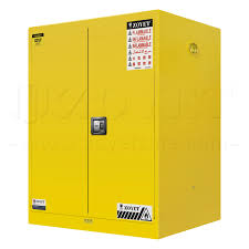 Of category 1, 2, or 3 liquids, nor more than 120 gal. 110 Gal Flammable Liquids Safety Storage Cabinets With Galvanized Adjustable Shelves Buy Chemicals Cabinet Chemical Safety Cabinets Chemicals Storage Cabinet Product On Alibaba Com