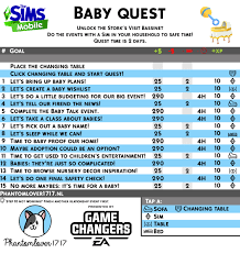 Baby Quest Walkthrough Answer Hq