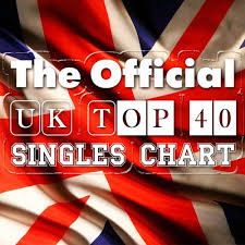 the official uk top 40 singles chart 06 04 2014 mp3 buy