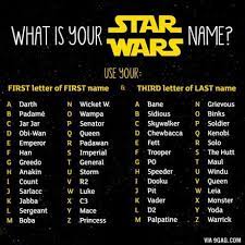 C3d2 What A Great Name Funny Name Generator Funny Names What Is My Name