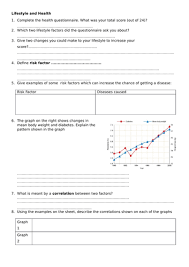 Don't smoke, eat healthily, exercise regularly, an. Lifestyle And Health Risk Factors For Disease Teaching Resources