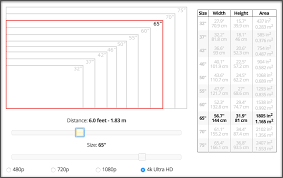 Tv Size Distance Calculator Tv Size Tv Height Tv Size Guide