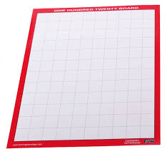 Laminated 1 120 Number Boards Set Of 10 7296