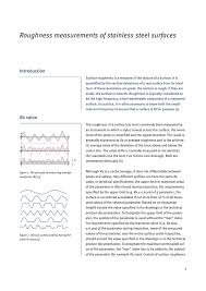 Roughness Measurements Of Stainless Steel Surfaces