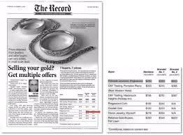 Maybe you would like to learn more about one of these? Selling Your Gold Or Precious Metals Palisade Jewelers