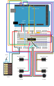 Drive With Pid Control Matlab Simulink Example Projetos Arduino Arduino Projetos