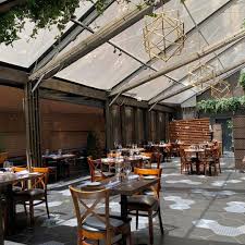Wolf motorcycles is a motorcycle dealership located in east london, on. Updated List Eating Outdoors Indoors With Heating At Nyc S Kosher Restaurants Yeahthatskosher