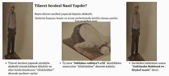 Bu bağlamda hangi ayetlerden sonra tilavet secdesinin hangi dua ile yapılacağı merak. Tilavet Secdesi Nasil Kilinir Resimli Huzur Sayfasi Islami Bilgi Kaynaginiz