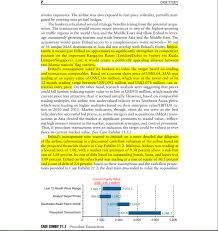 Mas posted profits in the first three years after privatisation, but in 1998, amidst the asian financial crisis, the airline faced. Solved 21 1 Etihad S Proposed Acquisition Of Malaysia Air Chegg Com