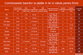 In zona euro, un utilizator activ de servicii bancare plateste 78 euro pe an daca prefera. Bancherul Topul Bancilor Cu Cele Mai Mici Comisioane La Conturile Pentru Firme