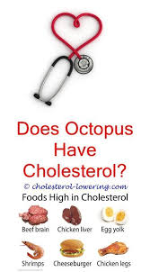 Lowercholesterolnaturally How To Reduce Cholesterol Naturally In Hindi Is A Cholesterol Low Cholesterol Diet Lower Cholesterol What Causes High Cholesterol