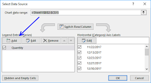 How To Position Month And Year Between Chart Tick Marks