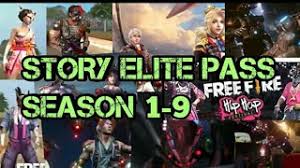 Kalau saya dari season 3, ok jangan lupa, like komen and subrek, bantu support channel ini, supaya bocoran elite pass season 30 november 2020 | & elite pass season 31 desember freefire elite pass season 1 free fire di perjual belikan!! 74 Gambar Free Fire Season 1 Gratis Terbaru Gambar Keren