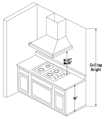 Maybe you would like to learn more about one of these? Http Thorkitchen Com Wp Content Uploads 2015 12 Range Hood Manual Pdf