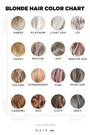 Although women who are born with this hair color can have different tones, one of the most. From Ash To Strawberry The Ultimate Blonde Hair Color Chart In 2020 Blonde Hair Color Chart Hair Color Chart Blonde Hair Shades