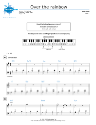 Sheet music cc is a site for those who wants to access popular sheet music easily, letting them download the sheet music for free for trial purposes. Over The Rainbow Piano Sheet Music Easy Epic Sheet Music