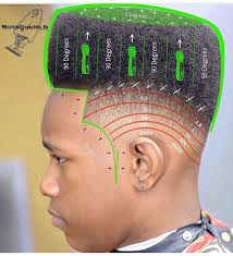 If your client's hair is thick or wavy, buzz the hair with the shortest clipper guard settings at a lower area. Pin On Men S Hair And Beards