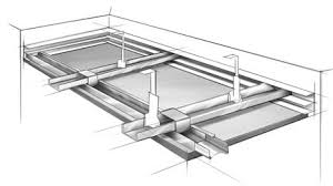 Knauf Amf System B Screw Systems Tile Installation Ceiling Grid Wall Systems