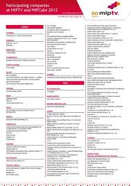 We provide the best consultation and critical implementation to suit business daily operation. Miptv Mipcube 2012 Participating Companies