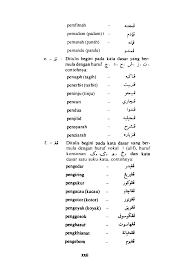 Oleh itu bagi penukaran bahasa inggeris dan arab ke jawi bagi ejaan nama anda, ini juga sukar untuk aplikasi ini menerjemah dengan tepat nama sebenar anda sekiranya. Ejaan Qanaah Dalam Jawi