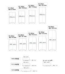 飲料缶 ジュース ビールなど のサイズ サイズまとめ 飲料缶 タバコ 蛍光灯 apple商品 畳 紙 封筒 本 お札 タワー 台風 naver まとめ 缶ジュース お札 封筒