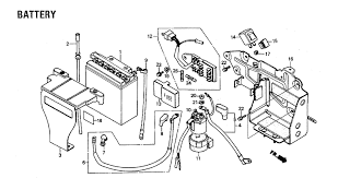 Honda cmx250 rebel 250 service repair manual.zip. Honda Rebel Fuse Box Wiring Diagram Phone Spark B Phone Spark B Atlanticsport It