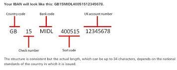 A sort code is a number code, which is used by british and irish banks. Receiving Money From Usa Sort Codes Revolut Business Revolut Community