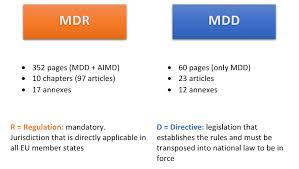 Here is the direct link to mdr english version html with toc regulation (eu) 2017/745 of the european parliament and of the council of 5 april 2017 on medical devices, amending directive 2001/83/ec, regulation (ec) no 178/2002 and regulation (ec) no 1223/2009 and repealing council directives 90/385/eec and 93/42/eec (text with eea relevance. Mdr Vs Mdd Quick Comparison Tsquality Ch