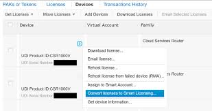 For instance, a business initiator must have business premise license, halal license etc. Cisco Smart Licensing Troubleshooting Steps And Considerations On Catalyst Platforms Cisco