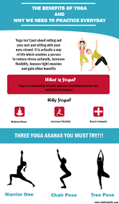 Yoga and meditation for better health. Benefits Of Yoga And Meditation 8 Major Advantages Rishikesh Yttc