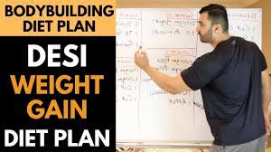 My Bollywood Body Desi Weight Gain Bodybuilding Diet Plan Facebook