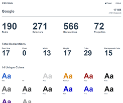 7 Css Tools You Should Be Using Six Revisions Css Being Used Html Css