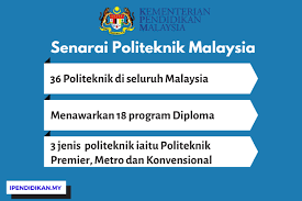 Panduan kemasukan ke politeknik konvensional/metro maklumat berkaitan institusi pengajian, senarai program pengajian yang ditawarkan, syarat khas. Senarai Politeknik Dan Kursus Yang Ditawarkan Program