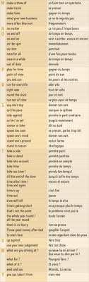 155 Phrases Necessaires Pour Mener Une Conversation En Anglais Franzosisch Lernen French Expressions Franzosische Worter