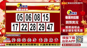 首頁 > 威力彩 > 各期獎號與開獎. å¤§æ¨‚é€ä¸­çŽè™Ÿç¢¼ ç¬¬110000023æœŸæ°'åœ‹110å¹´2æœˆ20æ—¥ å¤§æ¨‚é€ æ¨‚é€å½©é–‹çŽè™Ÿç¢¼ ä»¥åŠæ˜¥ç¯€å¤§ç´…åŒ…ä¸­çŽè™Ÿç¢¼ æ˜¥ å¨åŠ›å½© å¤§æ¨‚é€ ä»Šå½©539 é ­ å½©å•†åº— è¨Žè«–å€ Www Baibai Com Tw