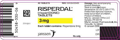 Image result for risperdal
