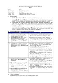 Zakat ada dua macam, yaitu zakat mal dan zakat fitrah. Doc Rpp Pai Kelas 9 Revisi 2017 Mifjan 1984 Academia Edu