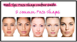 Real Tips Face Shape Contour Guide Behind The Look