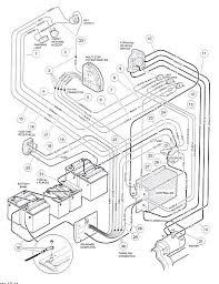 A golf cart operates by a bank of individual golf cart batteries wired together in series to achieve the voltage the golf cart requires to operate. Looking For A Club Car Golf Cart 48 Volt Wiring Diagram To Determine If Replacing 6 8v Batteries With 4 12 V Batteries